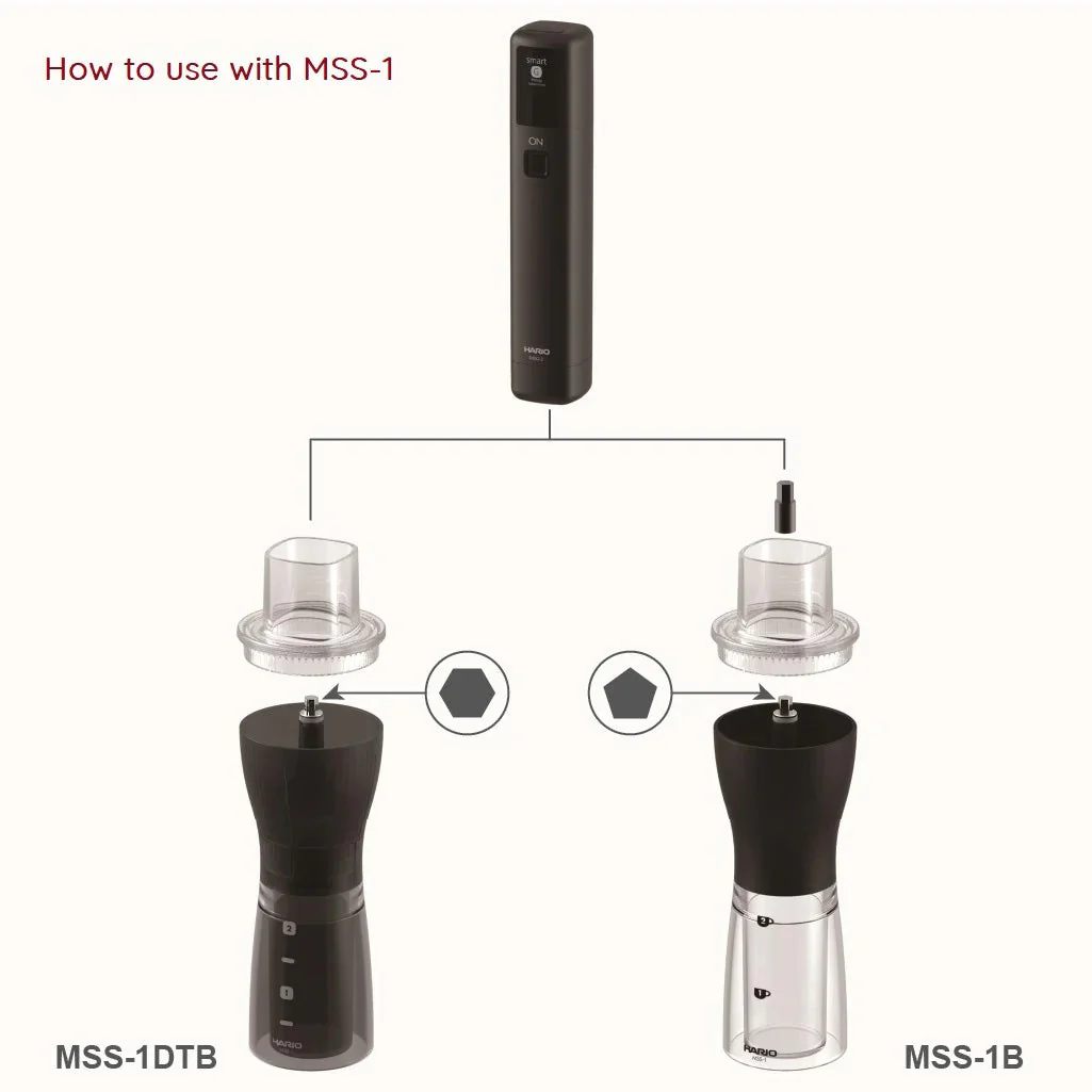 Hario Electro Solo Portable Electric Grinder - Image 7