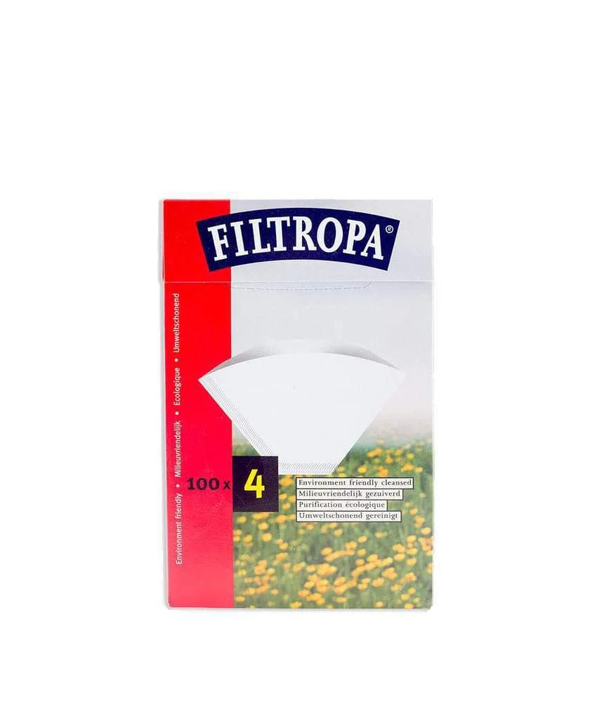 Wilfa Performance x Hario Thermal Server Kit - Image 4